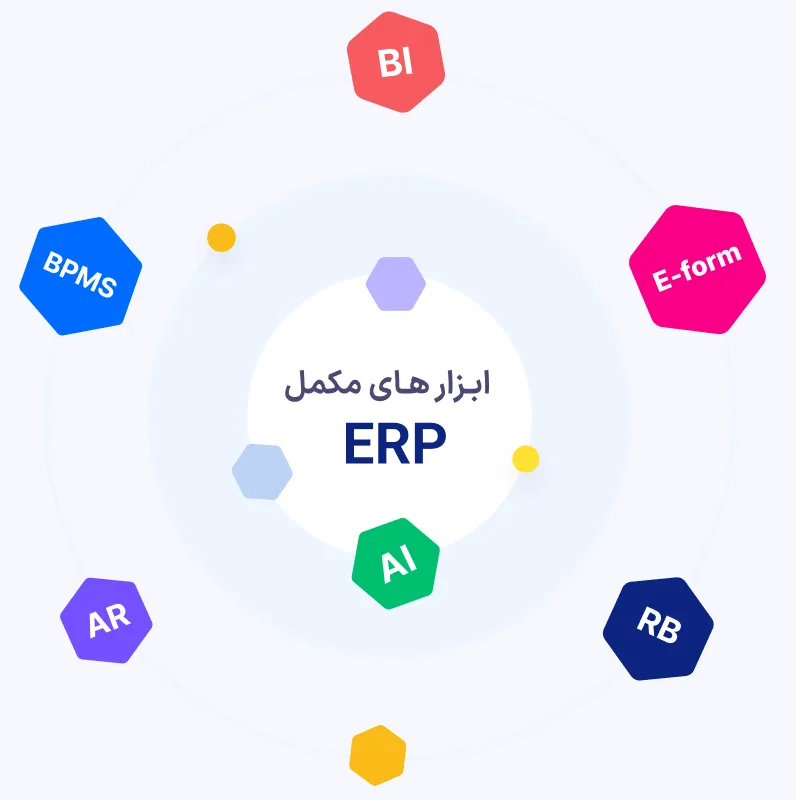 اکوسیستم ابزارهای مکمل ERP: هوش تجاری، هوش مصنوعی، فرمساز، BPMS، گزارشساز و واقعیت مجازی